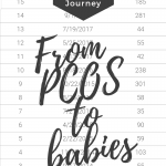 My journey to Motherhood Pt 1